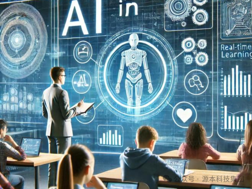 艾弗森贝博ballbet官网科技-本科生掌握大数据、云原生、AI-竞赛保研求职的“超车秘籍”来了！